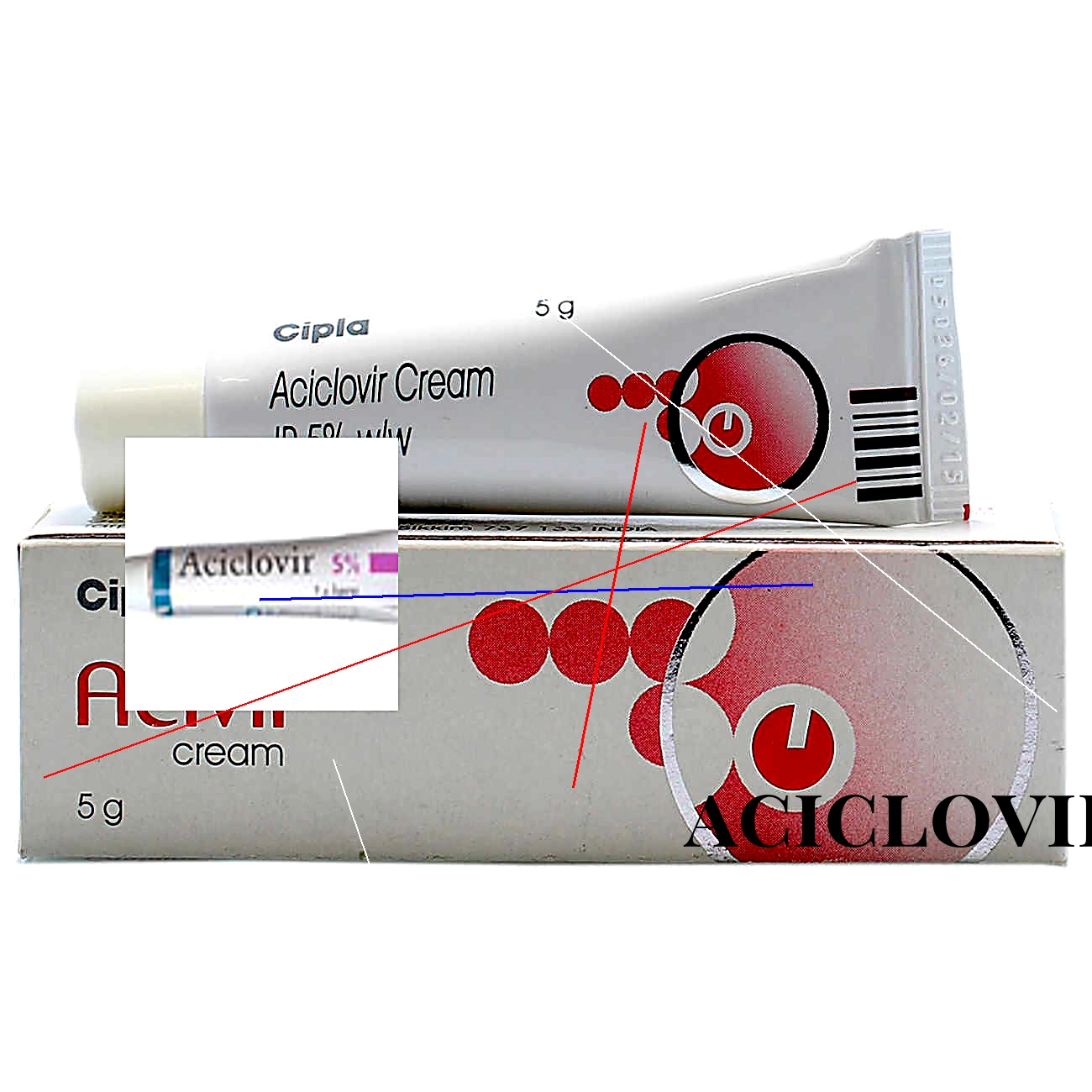 Le prix de aciclovir